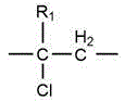 Anion functionalized vinyl chloride polymer and preparation method thereof