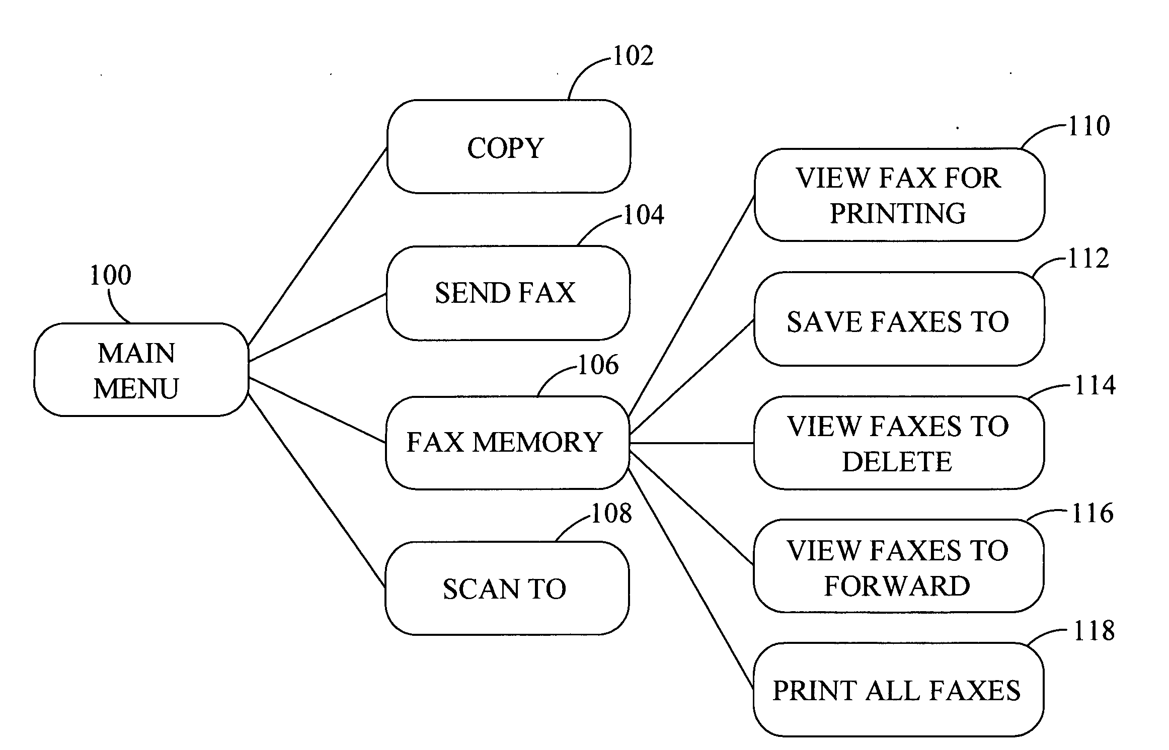 Fax review/preview function for an all-in-one multifunction peripheral with a color graphics display and method of using same