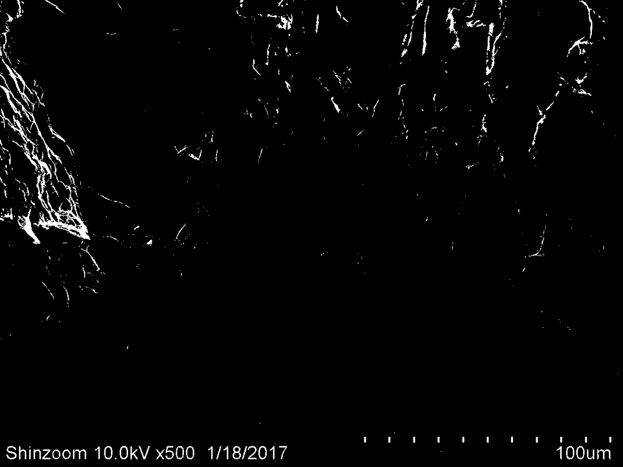 High interlayer spacing artificial graphite material and preparation method thereof