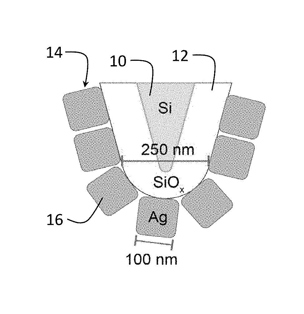 Nanoantenna scanning probe tip, and fabrication methods