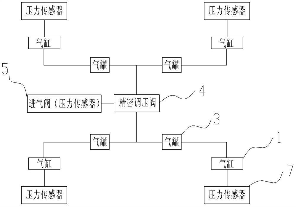 Buffering constant-pressure control system of die-cutting machine