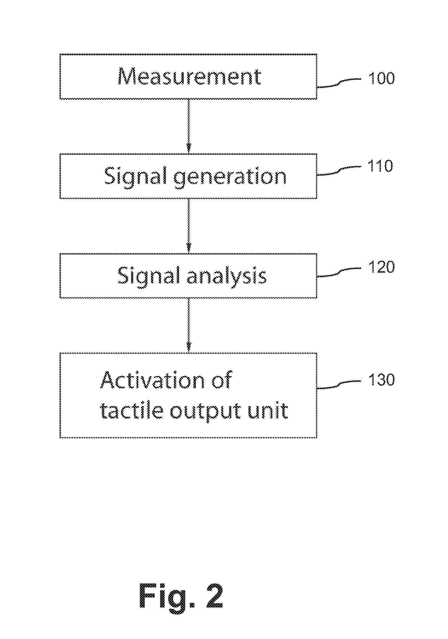 Breath pacing device and method for packing the respiratory activity of a subject