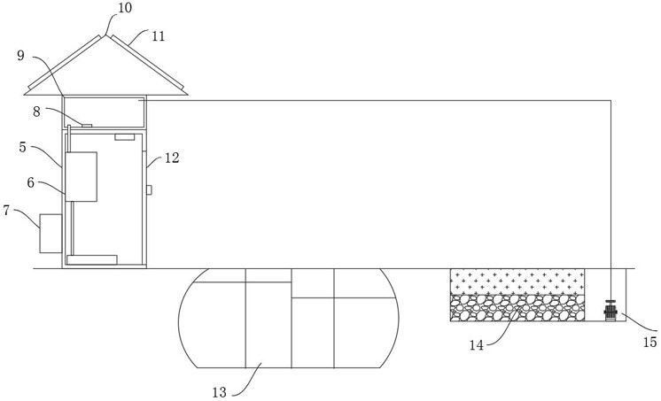 Novel water mobile self-circulation environment-friendly toilet