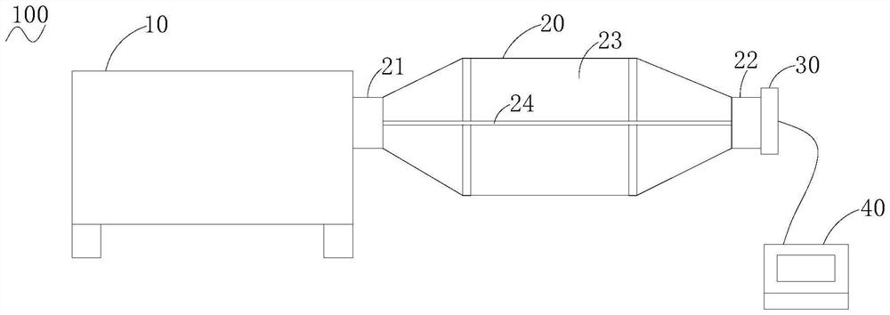 Bounded wave intensity electromagnetic pulse simulation system