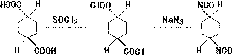 Method for synthesizing trans-1,4-cyclohexane diisocyanate