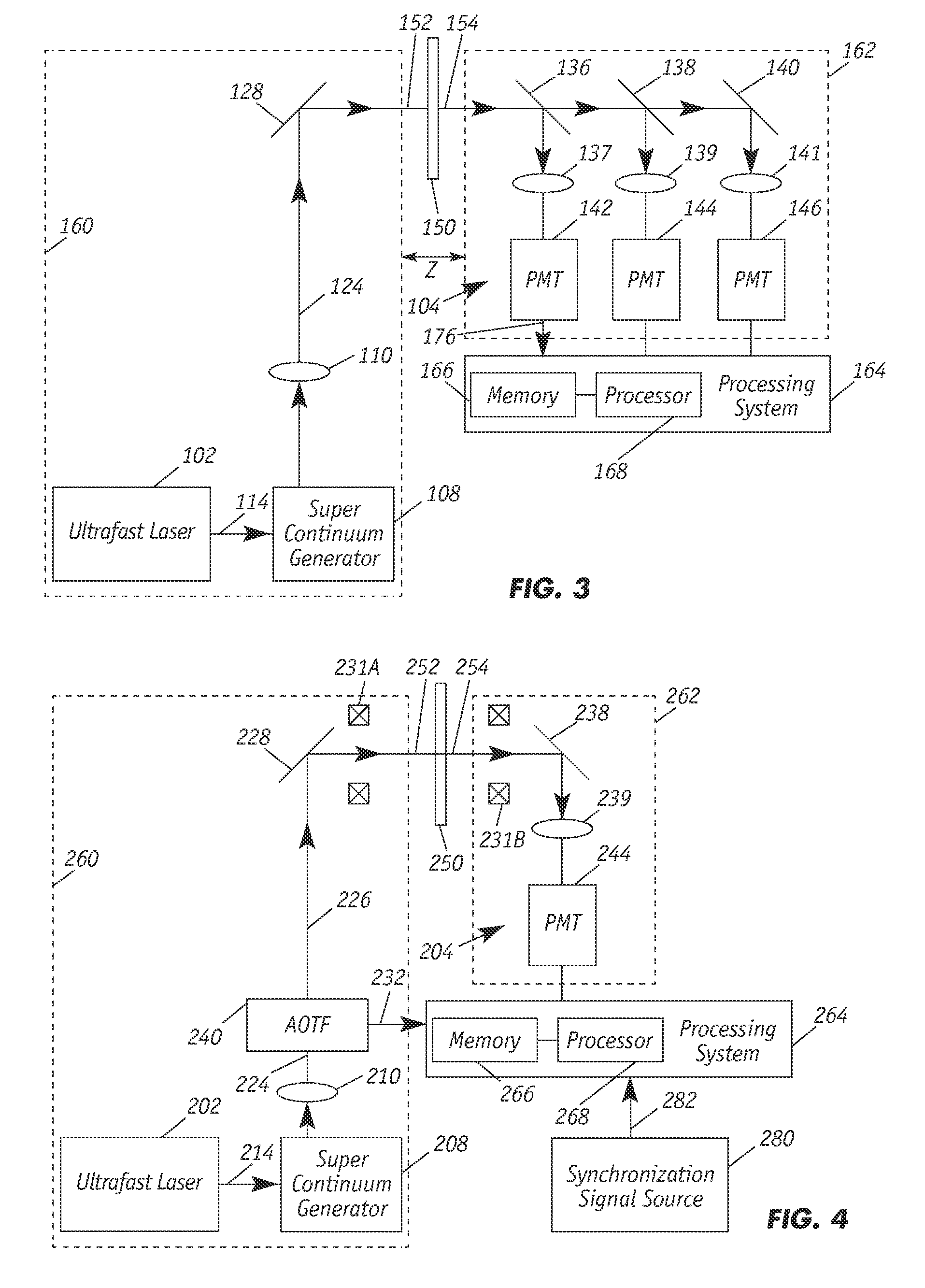 Increased absorption-measurement accuracy through windowing of photon-transit times to account for scattering in continuous webs and powders