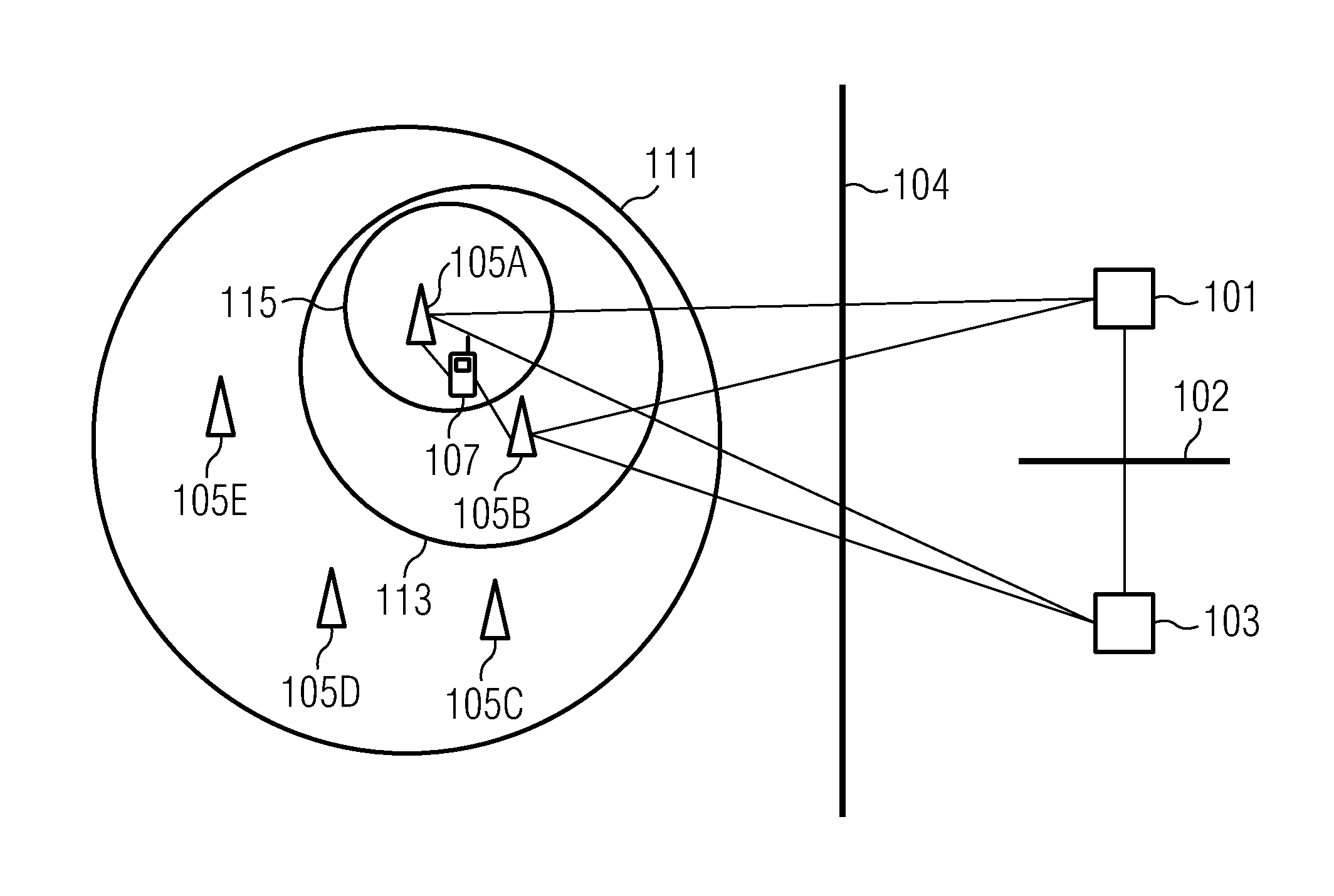 Optimized paging of a user equipment