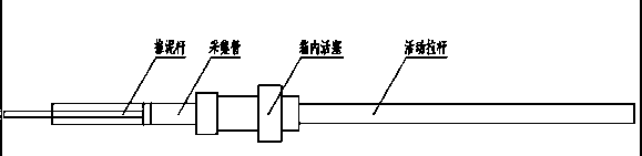 A kind of fertilization and water method for cultivating in ponds with large water surface