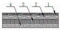 Nano-fiber surface layer filtering material and preparation method thereof