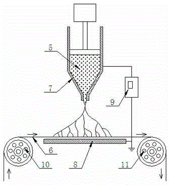 Nano-fiber surface layer filtering material and preparation method thereof