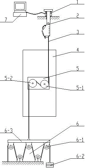 Device and method for over-speed detection of elevating container