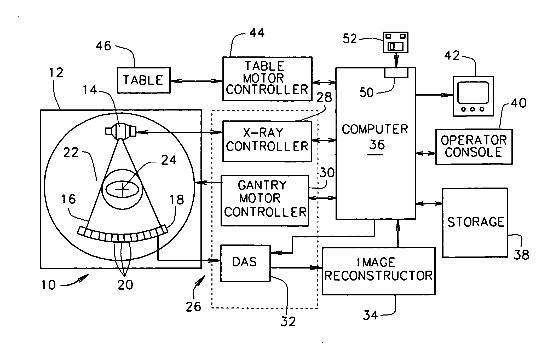 Multidetector CT imaging method and apparatus with reducing radiation scattering