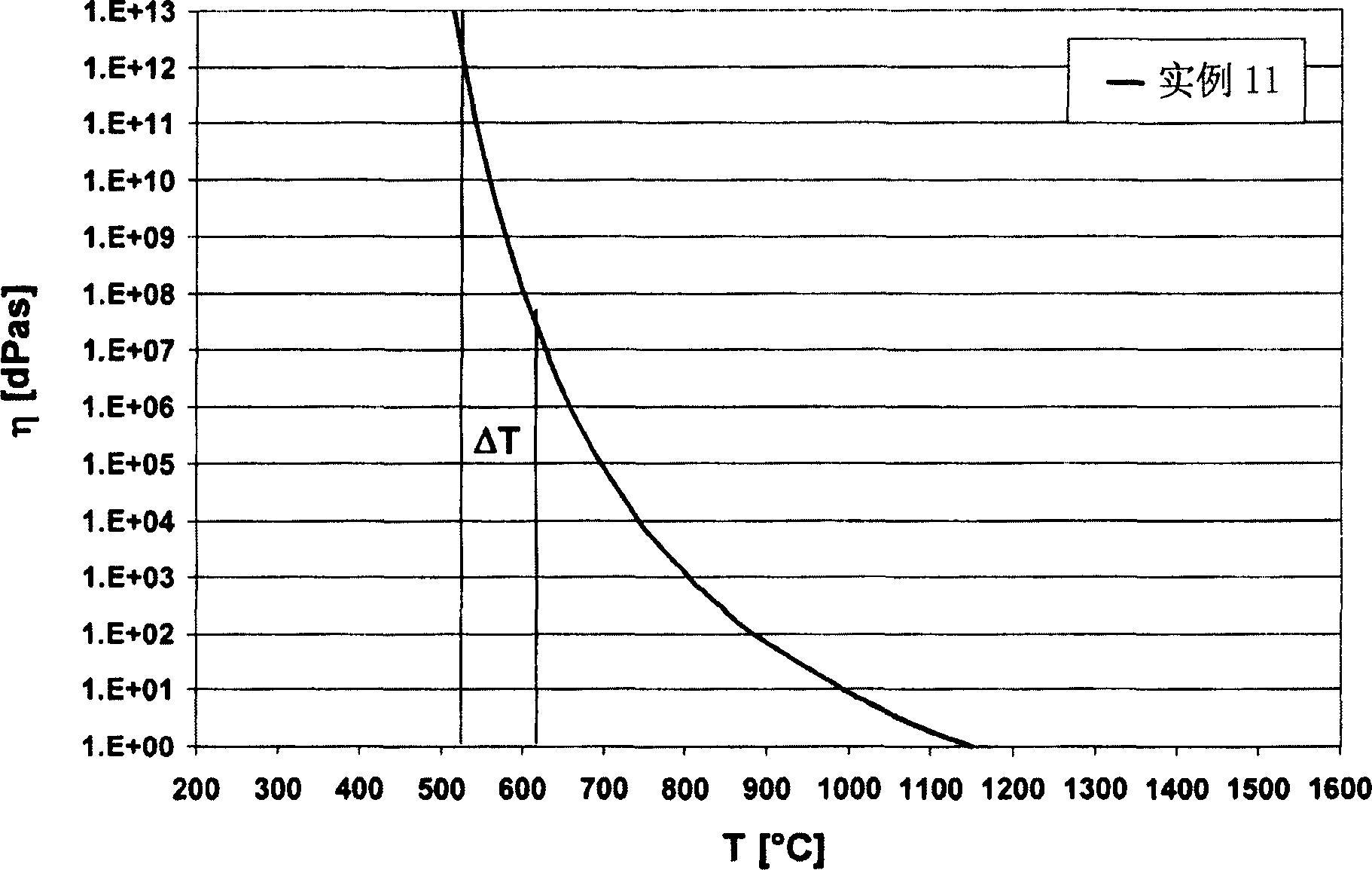 Lead-free and arsenic-free niobium phosphate optical glass