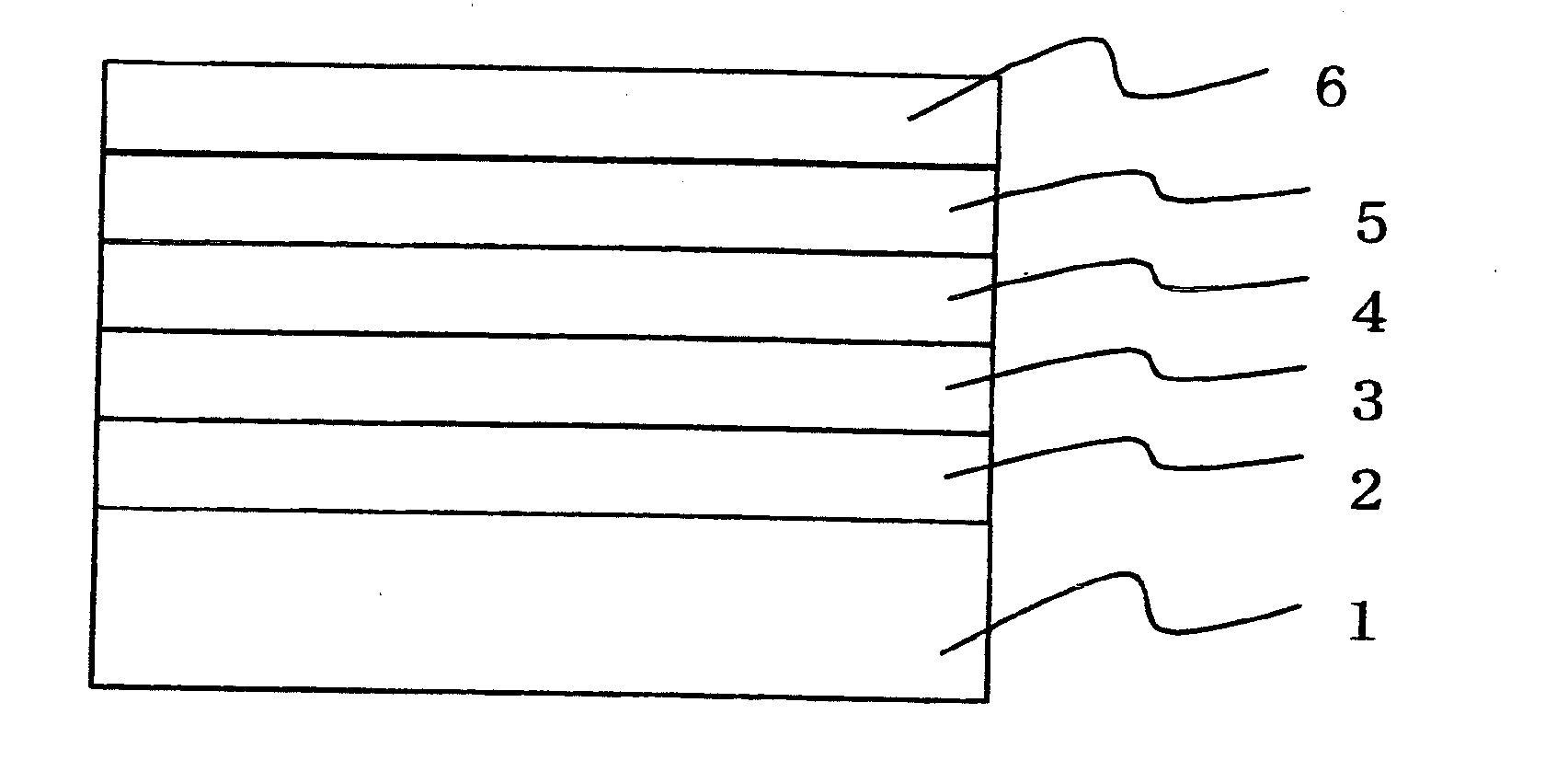 1,3,5-triazine derivative, production method thereof and organic electroluminescence device comprising this as a composing component