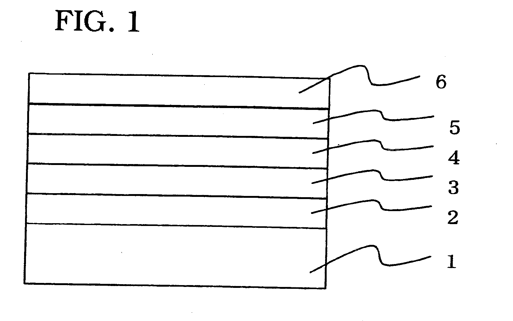 1,3,5-triazine derivative, production method thereof and organic electroluminescence device comprising this as a composing component