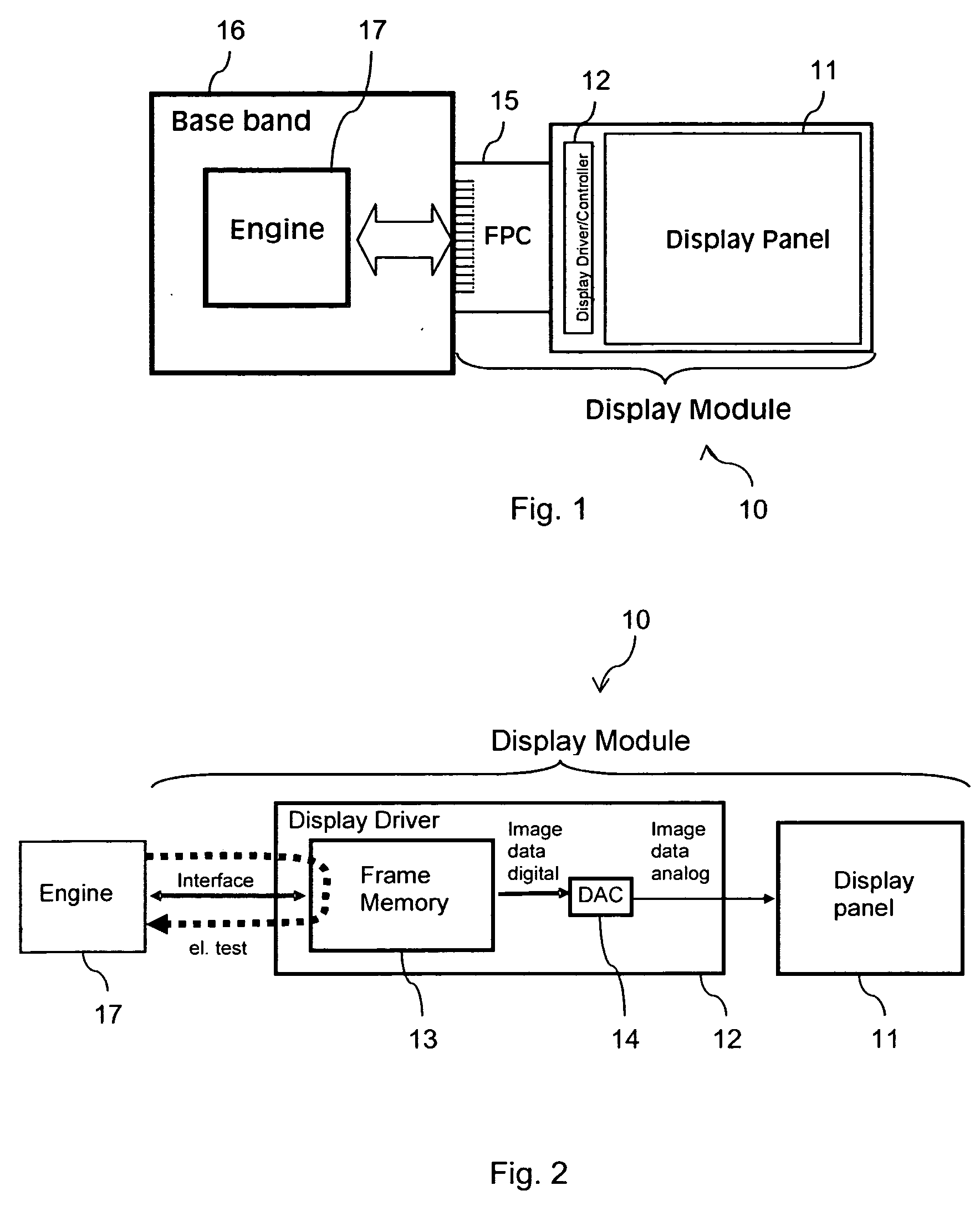 Componet supplied with an analog value