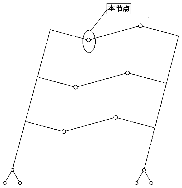 An assembled node based on austenitic sma-steel plate group and martensitic sma rod