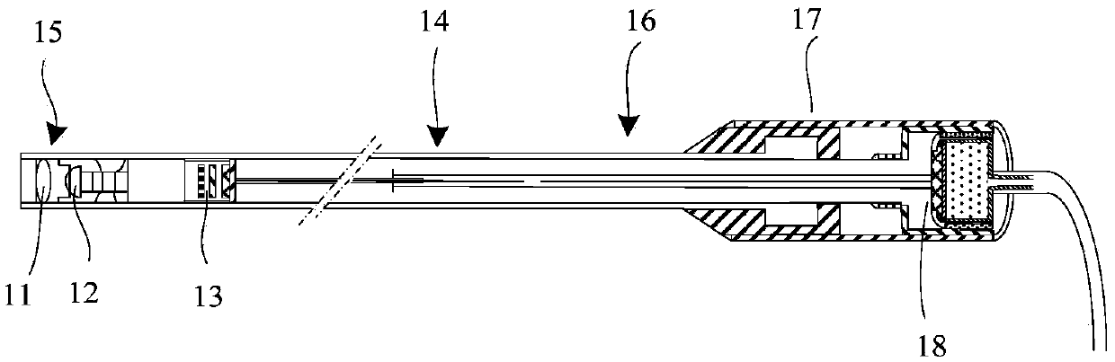 Integrated medical endoscope system