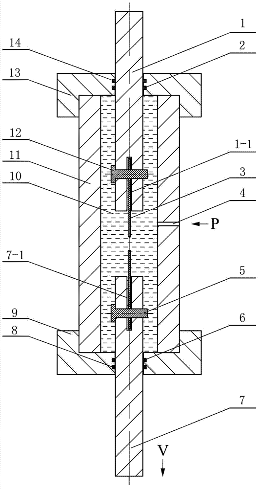 Device and method for testing forming property of sheet material under effect of fluid pressure