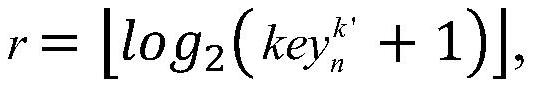 Federal learning data processing system based on gradient compression