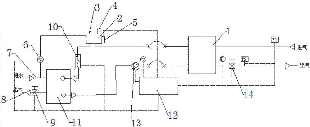 Engine inter-cooling device and control method thereof