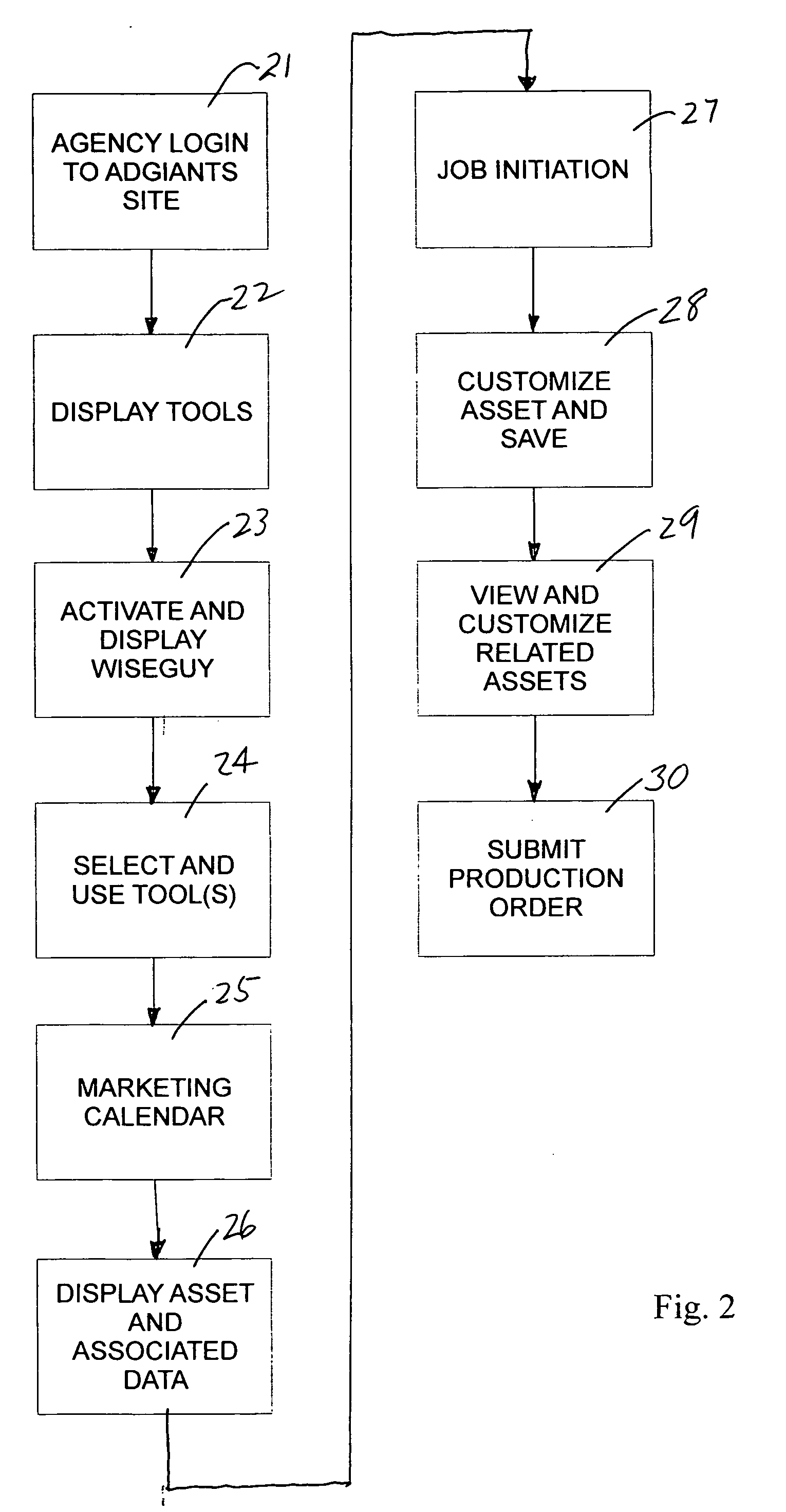 Web-based marketing management system