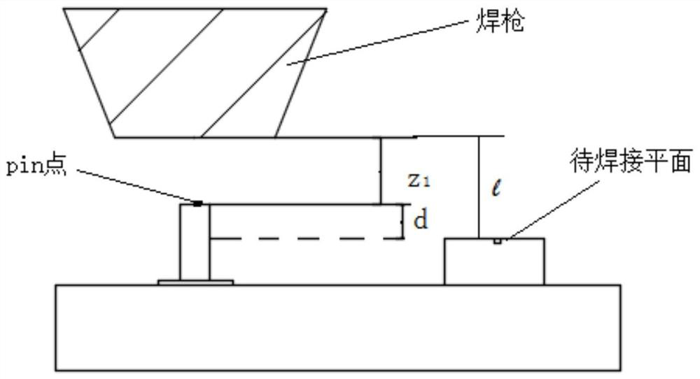 Coordinate conversion method of aero-engine blade repair system based on visuo-tactile coordination