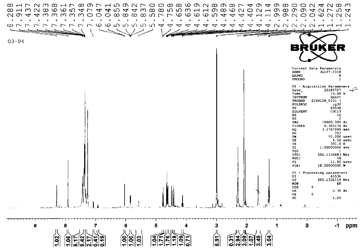 Synthesis method of nucleoside compound and intermediate of nucleoside compound