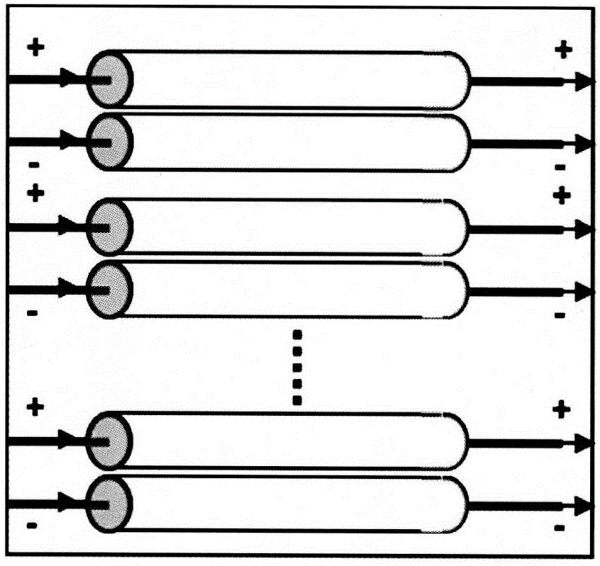 Multiport scattering parameter test method based on four-port vector network analyzer