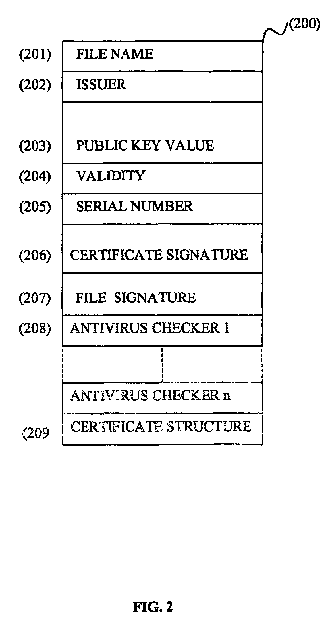 System and method for downloading a virus-free file certificate from a file server