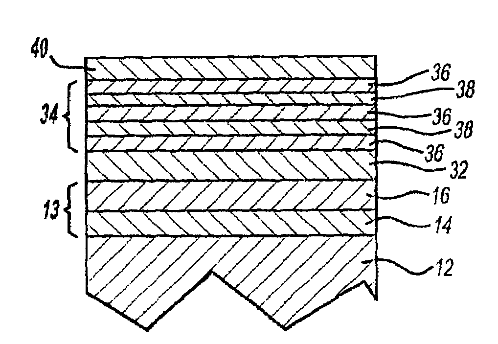 Coated article