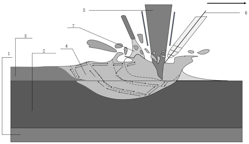 Regulation and control method for ordered precipitation of precipitated phase of aluminum-lithium alloy in laser additive manufacturing