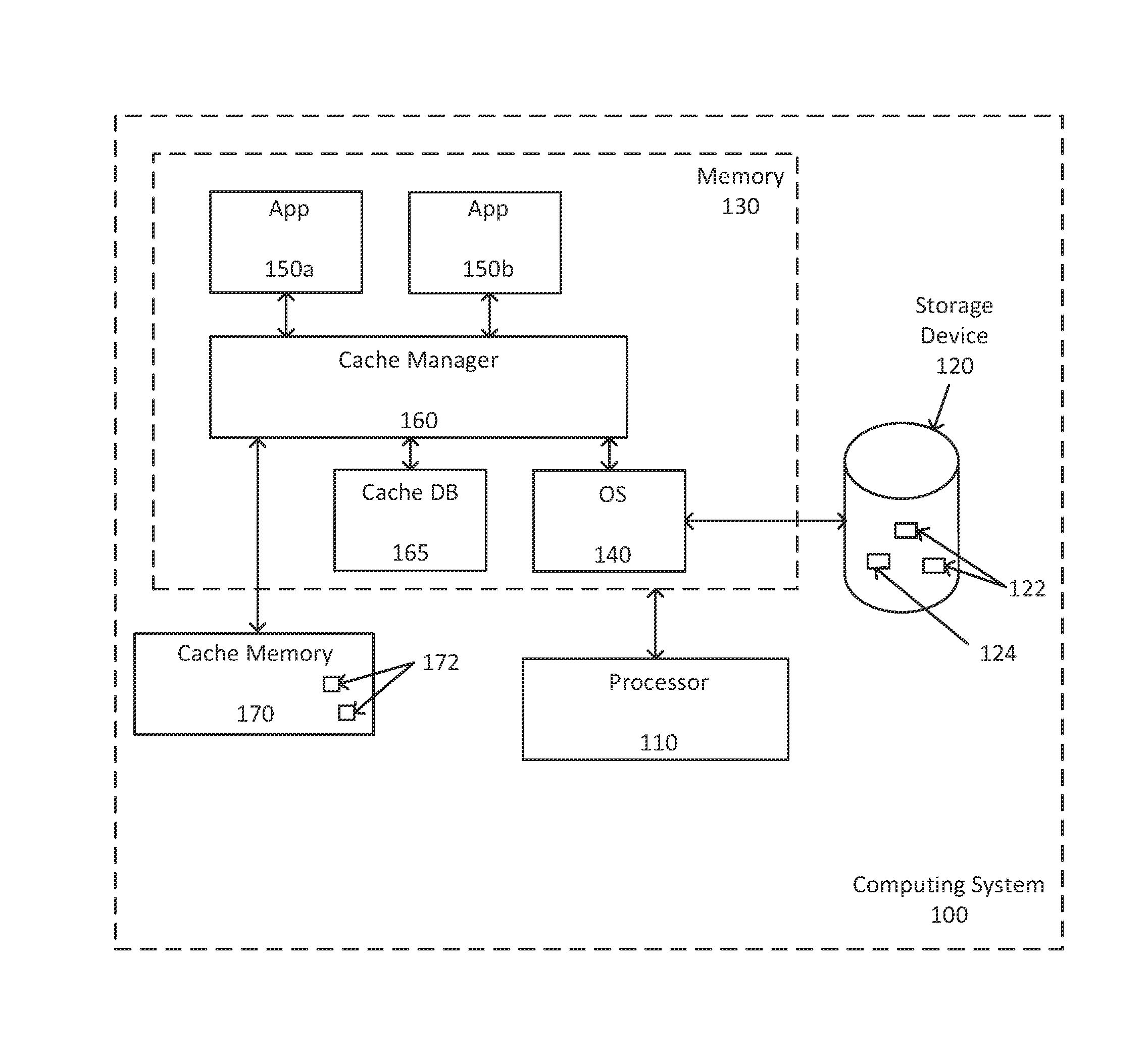 System and Method for Maintaining Cache Coherency