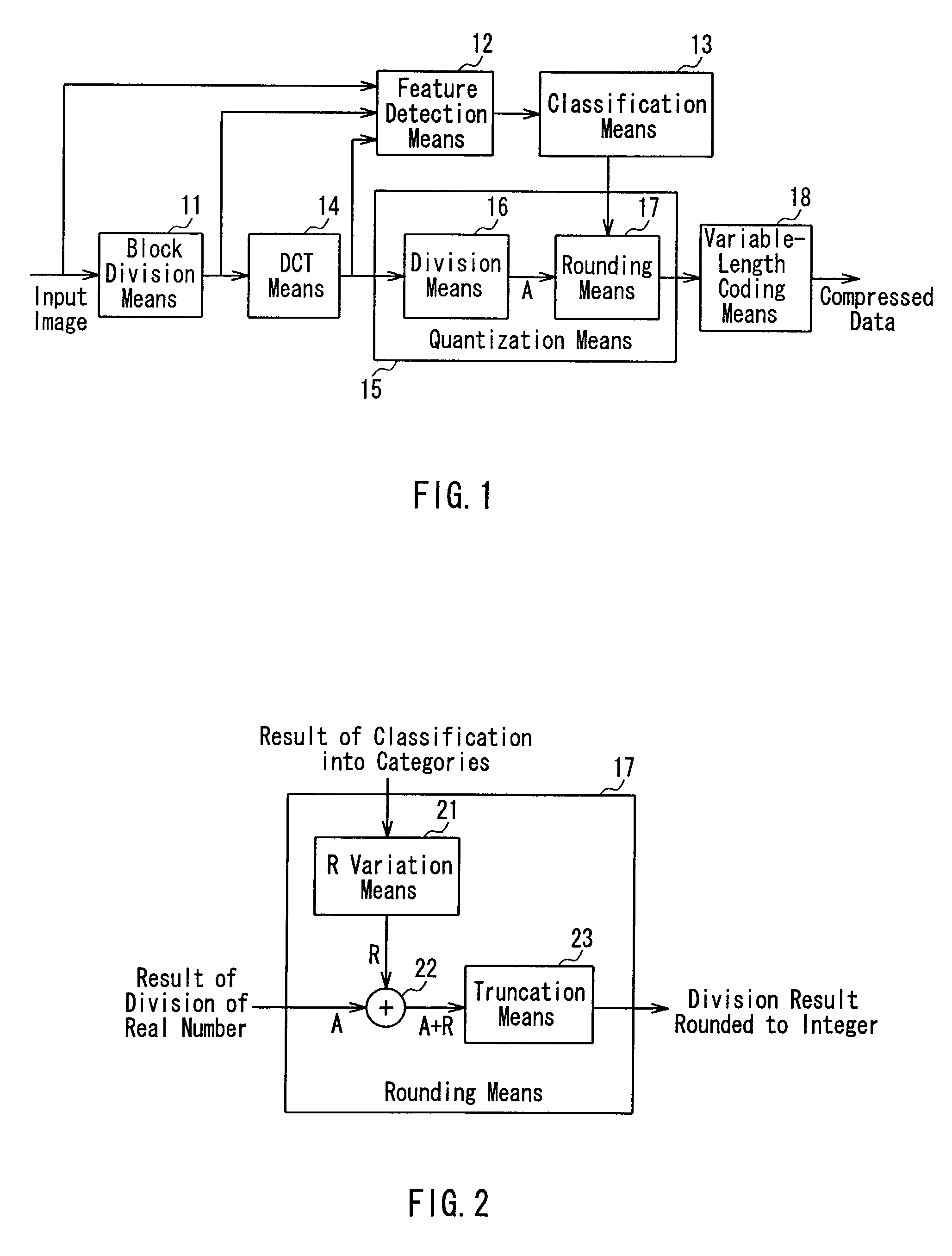 Image coding device and method