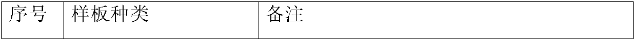 Inorganic surface treatment galvanized steel plate and preparation method thereof