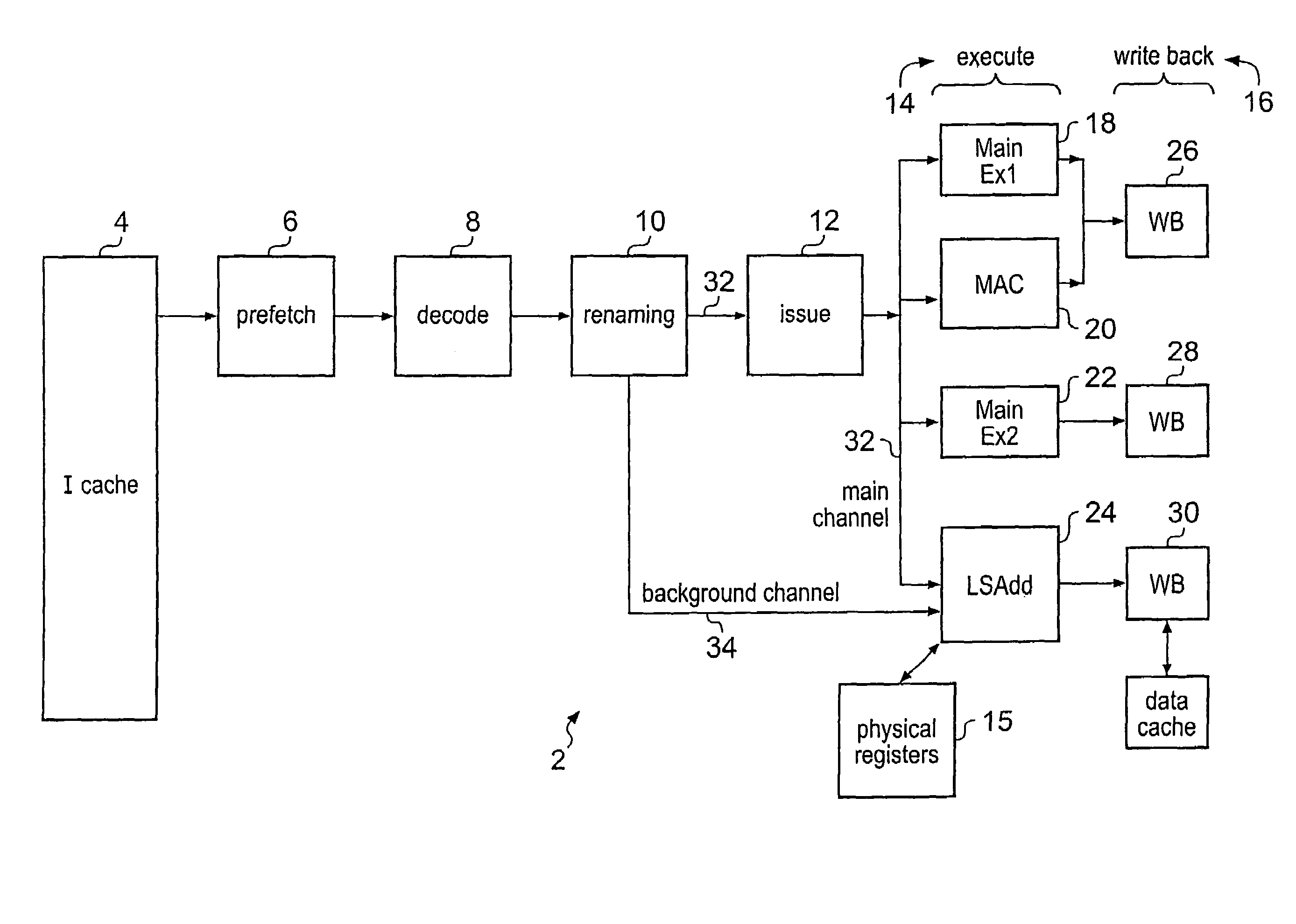 Method for renaming a large number of registers in a data processing system using a background channel