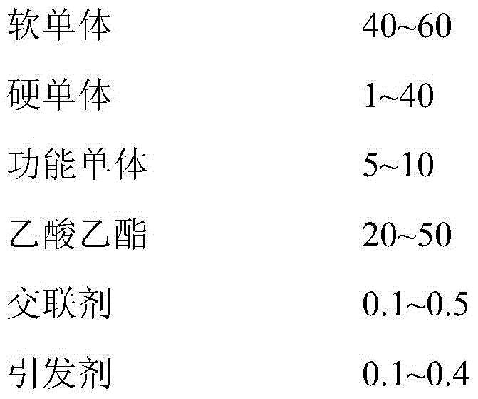 Method for preparing anti-breakage gum for wall