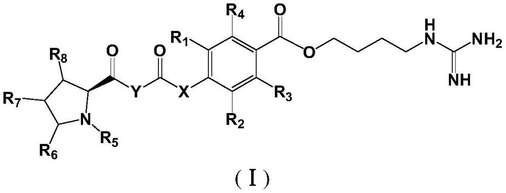 Proline derivatives and their application in the preparation of drugs for treating cardiovascular and cerebrovascular diseases