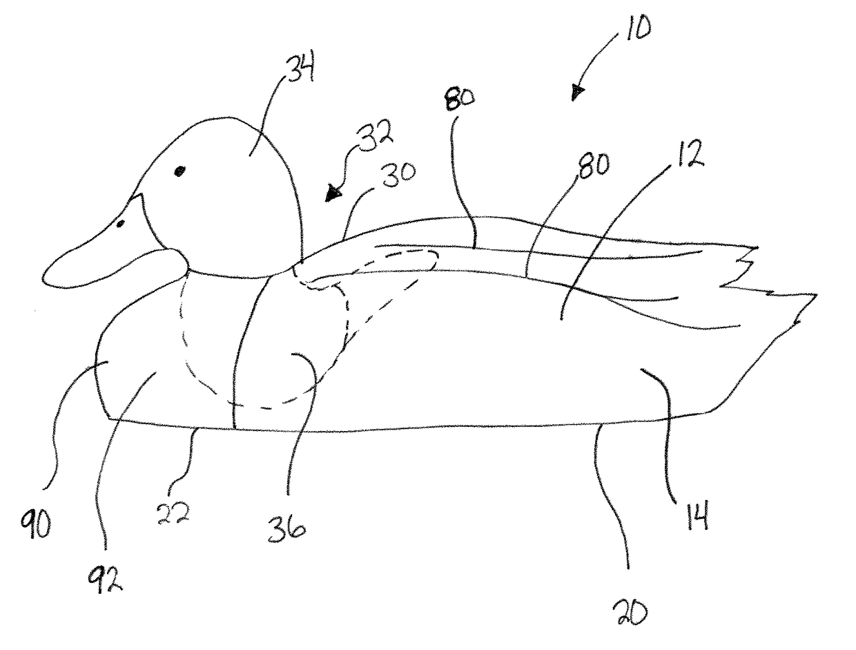 Invertible decoy