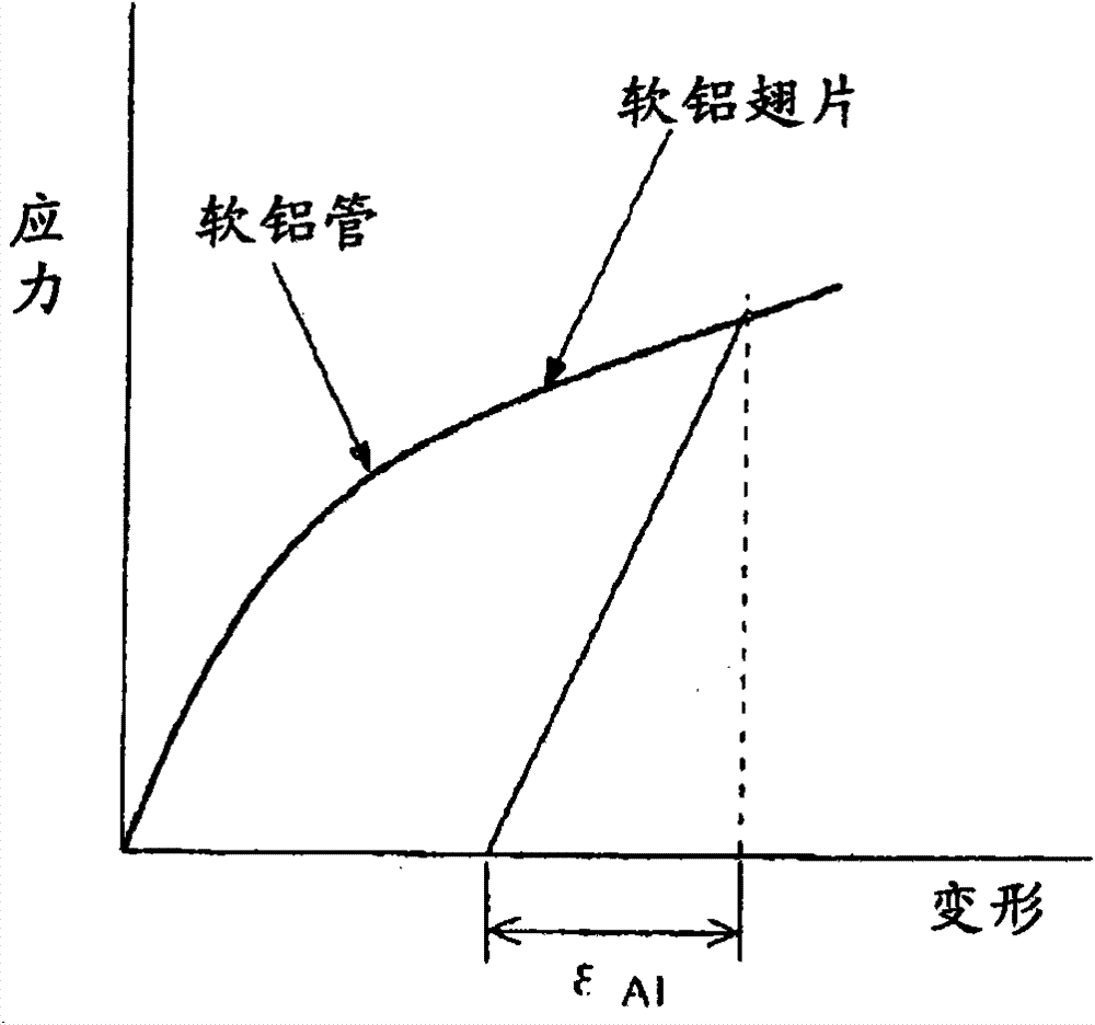 Heat exchanger and air conditioner using the same