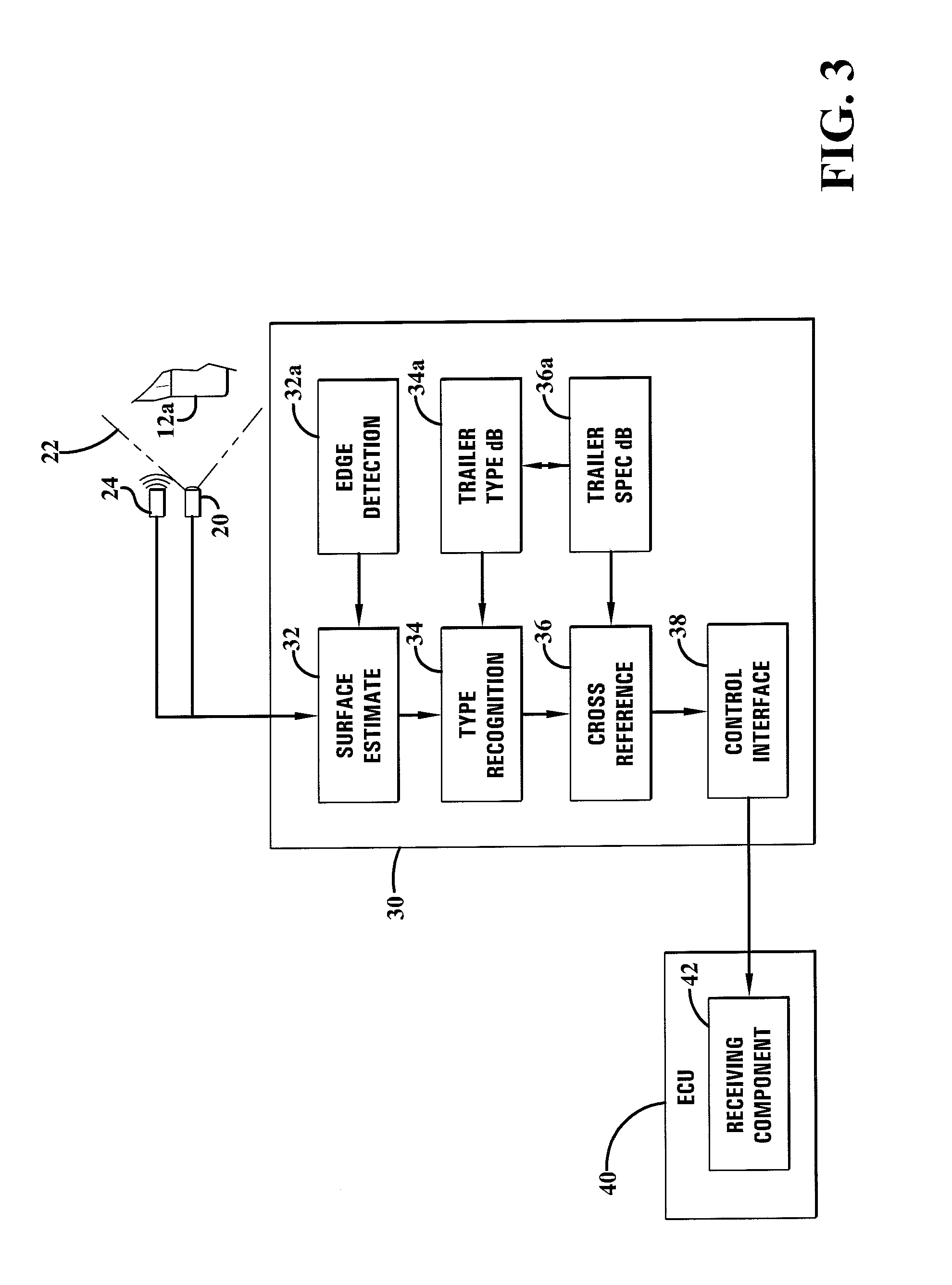 System and method for identifying a trailer being towed by a vehicle