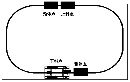 Flexible Clamping Device for Automobile Assembly Parts Conveyor System