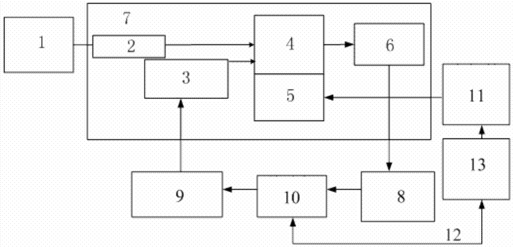 A system and method for detecting transmittance characteristics of an automatic darkening welding filter