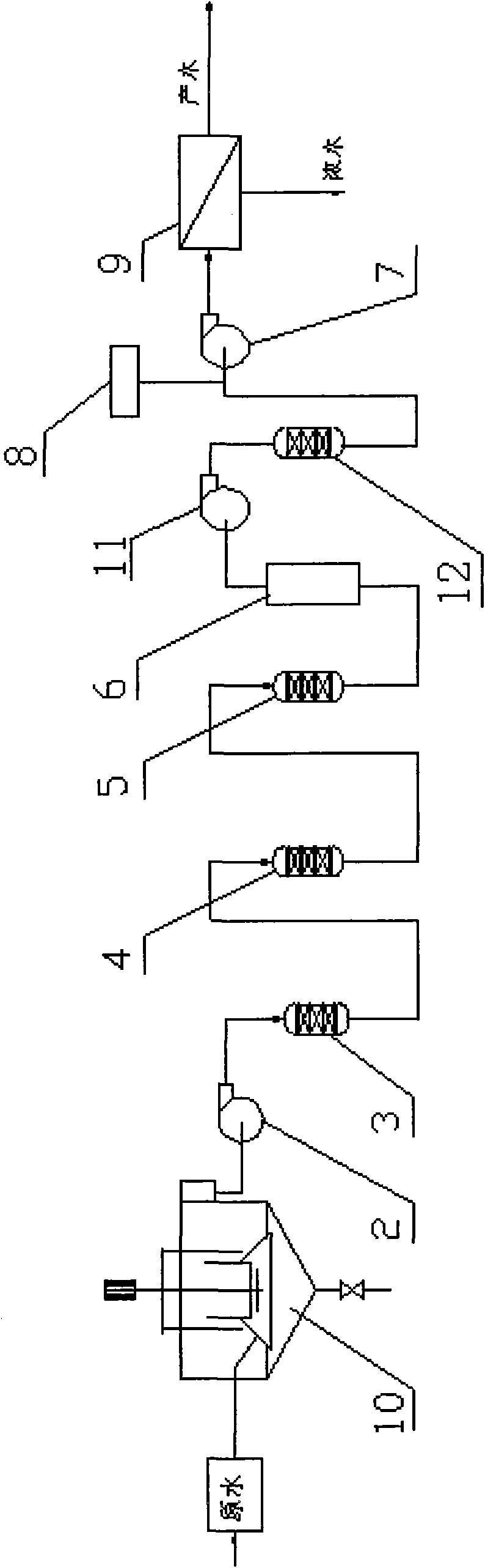 Reverse osmosis water treatment method and equipment with high desalination and high water productivity