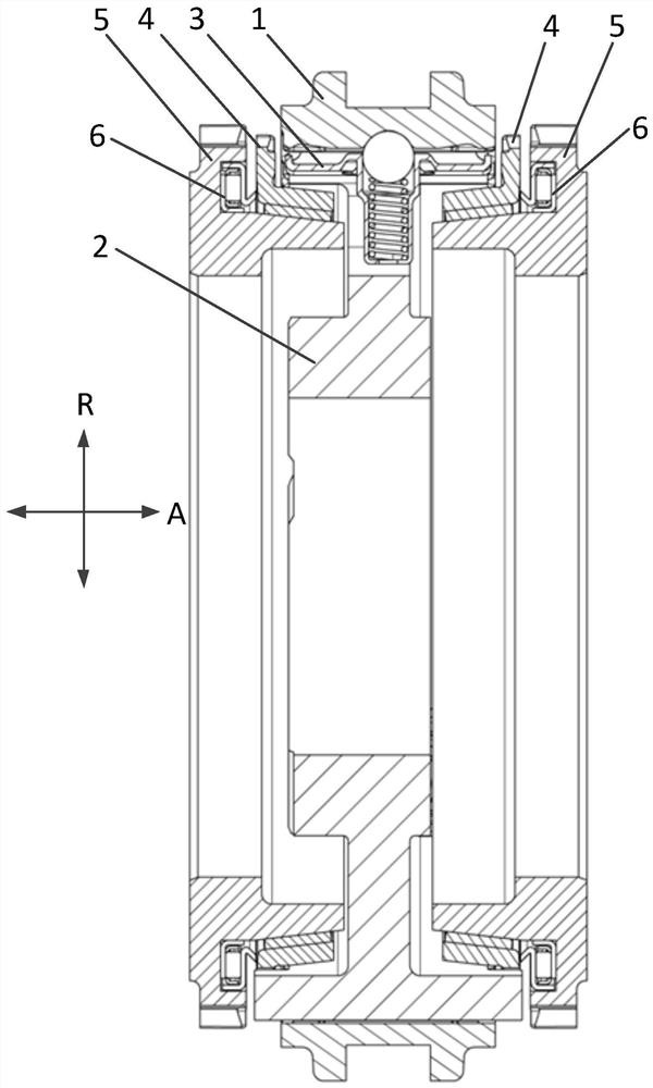 Axial elastic component for synchronizer system and synchronizer system