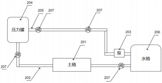 Equipment fault three-level bidirectional early warning method and system based on edge computing