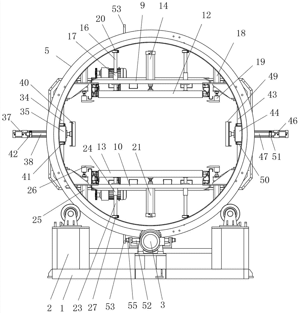 Squirrel-cage turnover machine