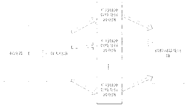 Method and circuit for detecting energy segmentation of specific radioactive nuclide