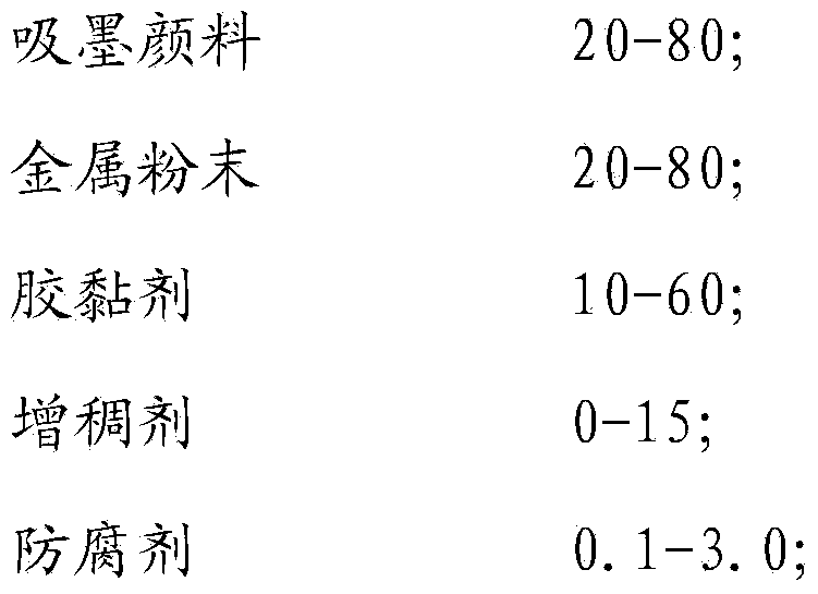 Surface ink blotting type gold and silver cardboard and manufacturing method thereof