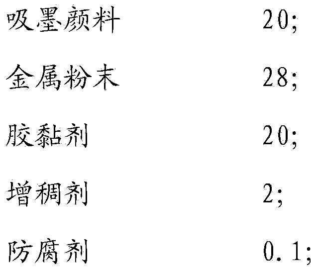 Surface ink blotting type gold and silver cardboard and manufacturing method thereof